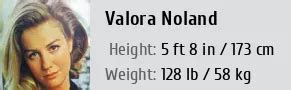 miko mayama|valora noland measurements.